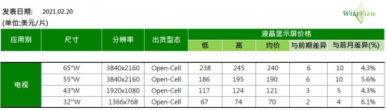 微信圖片_20210223160651